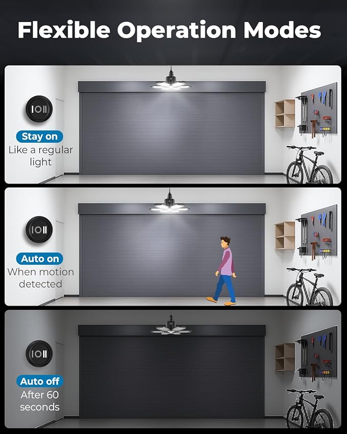 2 Pack Motion Sensor Garage Lights, 20000LM Motion Sensor Shop Light with 3 Switch Modes, 6500K Indoor Motion Activated Shop Lights Bay Lighting for Garage, Workshop, Utility Room