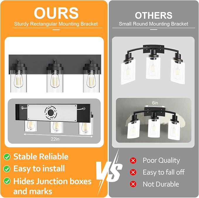 IZORRO Bathroom Vanity Light Fixture, 3-Light 22 Inch Matte Black Bathroom Light Fixtures Over Mirror, with Clear Glass Shade, Modern Farmhouse Vanity Lights, Rustic Restroom Lighting Fixtures