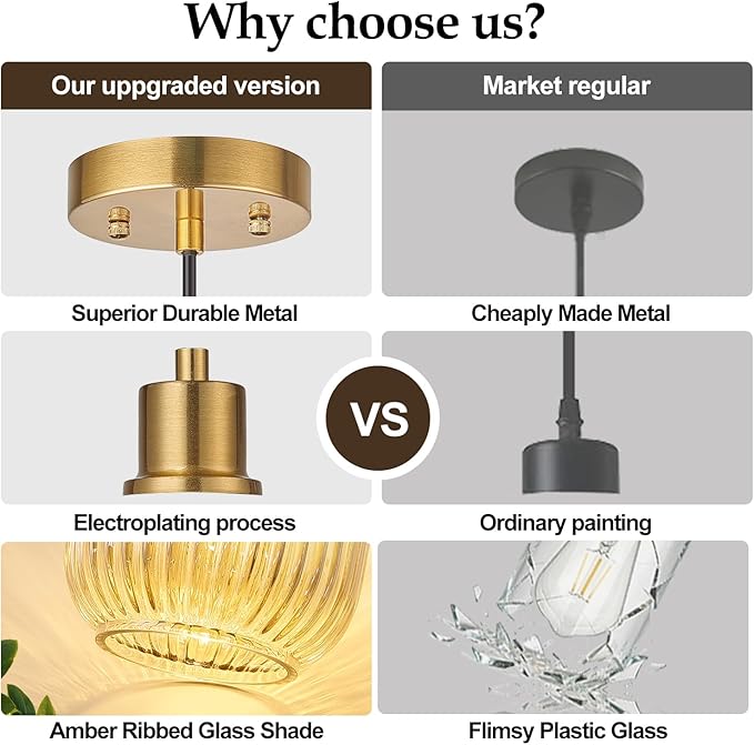 2 Pack Amber Cylinder Pendant Lights Kitchen Island with Ribbed Lampshade, Brushed Gold Hanging Light Fixture, Adjustable Pendant Lighting for Kitchen Island Sink Dining Room (Bulbs Not Included)