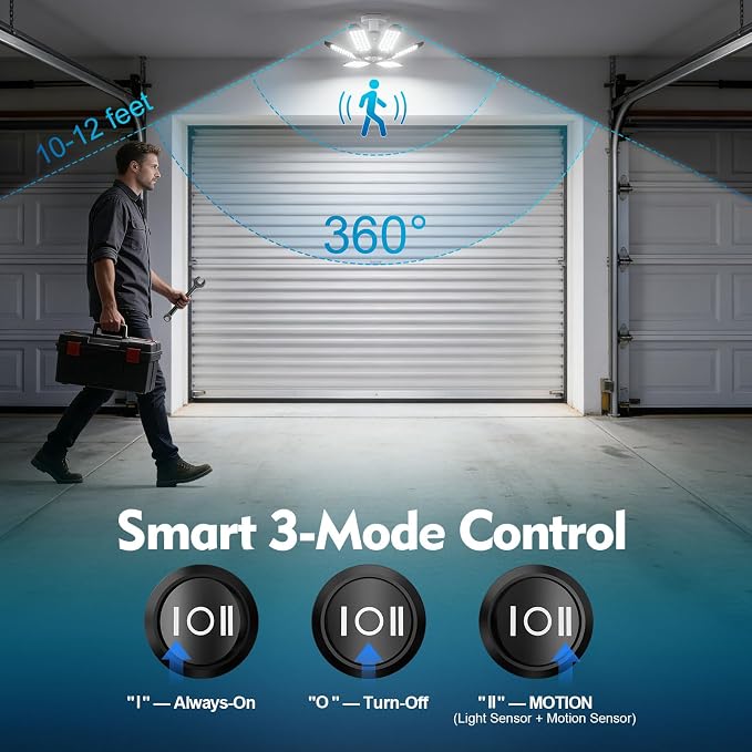 TANBABY 260W Motion Sensor Garage Lights with Remote Control, 30000LM, E26 | 3 modes ON/OFF/AUTO, 60/180/270s timer, E26 screw-in, 6 adjustable panels, 6500K for garage shop basement workbench lighting