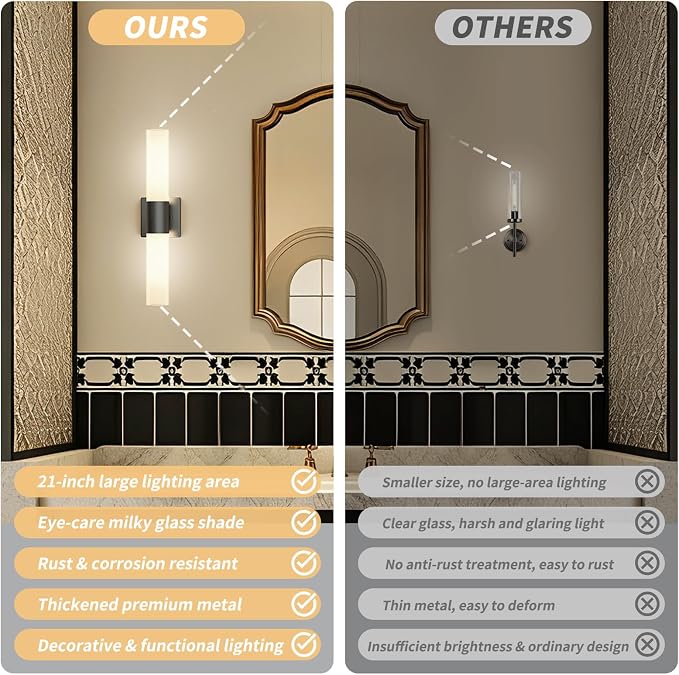 Wall Sconces Set of Two, Modern 21" Vanity, Frosted Glass, Black | Indoor Wall Light Fixture. For Bathroom, Mirror, Bedroom, Living Room, Hallway. Mounting Hardware Included. Easy To Install.
