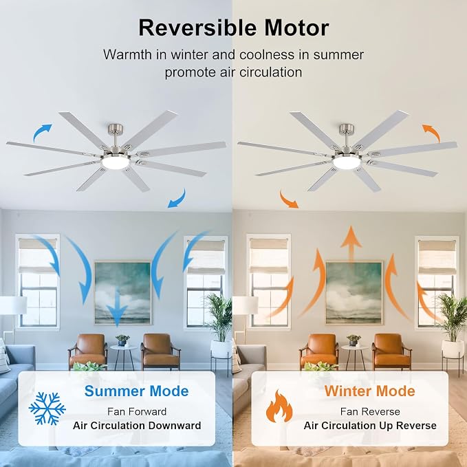 80 Inch Ceiling Fans with Lights and Remote,Living Room Office Library Cafe Outdoor, 5CCT Dimmable, Dual Color 8 Blades, 6 Speed Reversible Quiet DC Motor, Dual-Layer Shade, Sand-nickel/Wood Grain