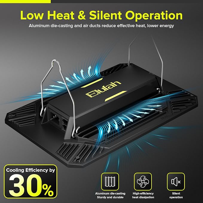 LED Grow Light for Indoor Plants 120W Plant Lights Full Spectrum | UAP1200 Growing Lamps Dimmable High Efficiency Deeper Penetration for Seed Starting Seedlings Veg Bloom in 2x2, 3x3 Grow Tent