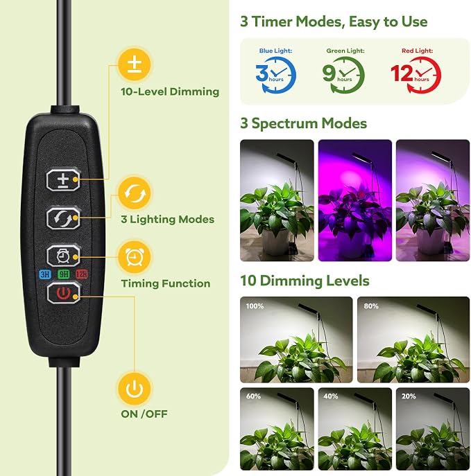 Grow Lights for Indoor Plants Full Spectrum, 48 LEDs Plant Light for Indoor Plants with 2 Mounting Options, 3 Optional Spectrums, 3/9/12Hrs, 10 Brightness, 2 Packs (Black)