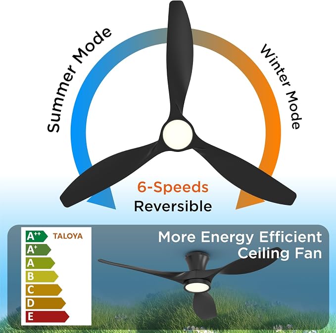 TALOYA 52 Inch Ceiling Fan with Led Light Remote Control Flush Mount Low Profile for Bedroom Farmhouse Patio Outdoor Living Room Kitchen Dining Room,DC Motor,Reversible,Black