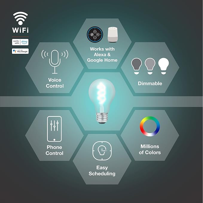 Sylvania WiFi LED Smart A19 RGBW Color and Amber Finish Filament Light Bulb, 7W Efficient, for Alexa/Google Assistant, 2000K, No Hub Required, Clear - 1 Pack (75807)