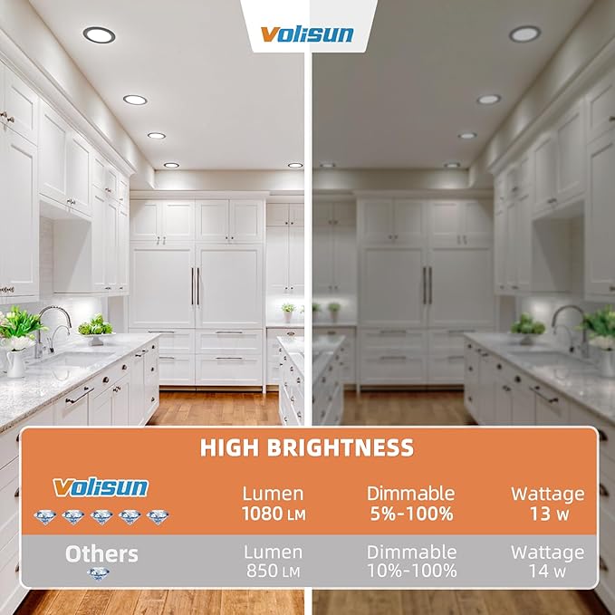 VOLISUN 24 Pack 6 inch Recessed Lighting, 5CCT LED Recessed Light Black, 2700K-5000K Selectable, 13W Eqv 120W, 1080LM Dimmable Canless Wafer Downlight, LED Ceiling Light ETL Certificated