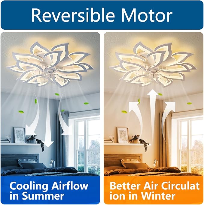 35" White Modern Ceiling Fan with Lights Remote Control, 6 Speeds 3 Light Color Low Profile Flush Mount Ceiling Fan with Light for Kitchen Living Room