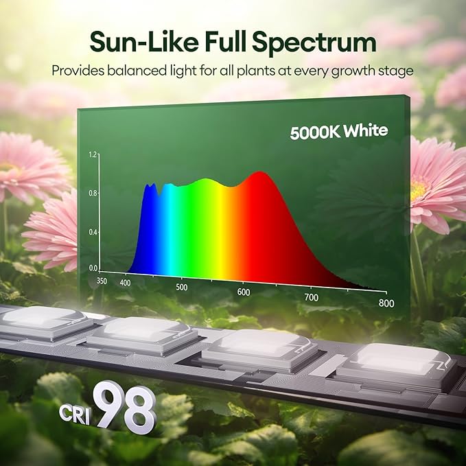 Grow Lights for Indoor Plants, Sunlike Full Spectrum 5000K 2FT LED Growing Lamp 60W (4 x 15W), T5 Grow Light Strip for Seed Starting, Vegetables, Linkable, Black, 4-Pack