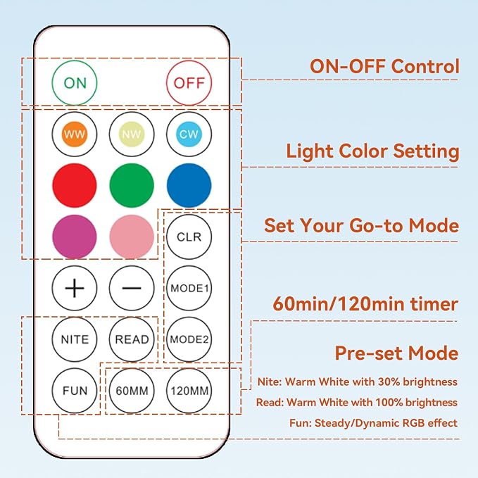 Neporal MagicGlow Rechargeable Light Bulb with Memory Mode, Remote & Touch Control – Dimmable A19 Battery Operated Bulb for Indoor Wall Sconce, Nursery, Bedroom, Kitchen