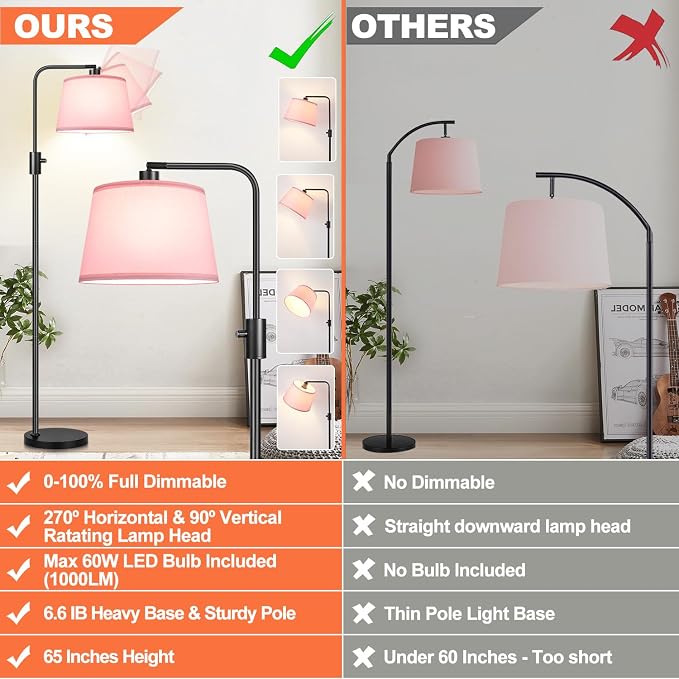 【Upgraded】 Dimmable Floor Lamp, 1000 Lumens LED Edison Bulb Included, Arc Black Floor Lamps for Living Room Modern Standing Lamp with Pink Shade, Tall Lamps for Living Room Bedroom Office Dining Room