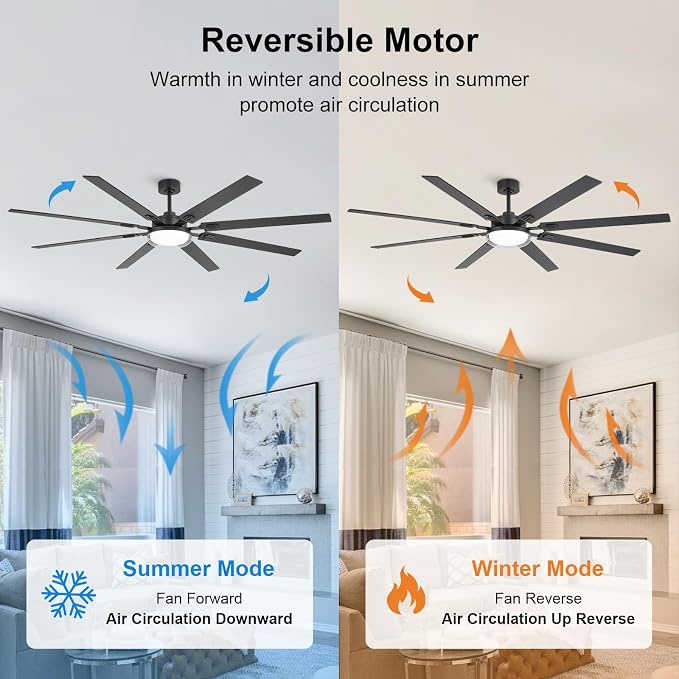 80 Inch Ceiling Fans with Lights and Remote,Living Room Office Library Cafe Outdoor, 5CCT Dimmable, Dual Color 8 Blades, 6 Speed Reversible Quiet DC Motor, Dual-Layer Shade, Black/Wood Grain