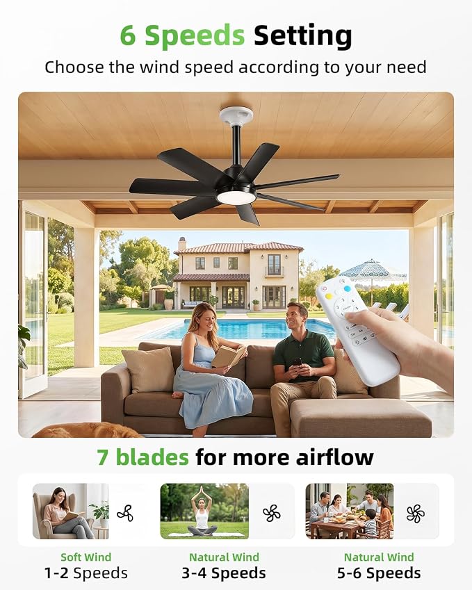 28 Inch Socket Fan Light with Remote Control, Screw in E26/E27 Ceiling Fan with LED Light, 3000-6000K Dimmable Color Temp, 6 Speeds, Timer, for Bedroom Kitchen Living Room Garage, Black