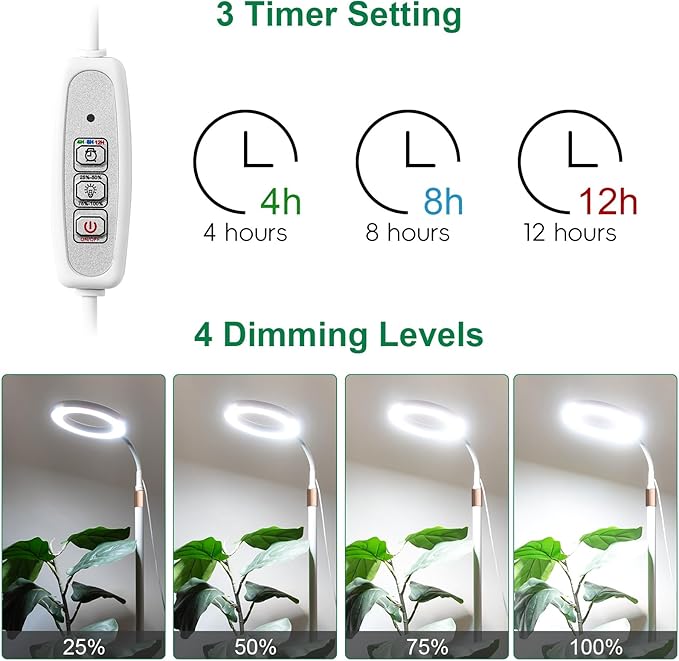 LBW Full Spectrum Grow Light with Stand for Large & Tall Indoor Plants, Adjustable Height 48.8–68'', Auto Cycle Timer 4/8/12H, 4-Level Dimmable Floor Plant Light (White)