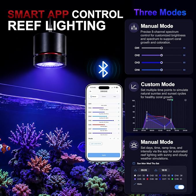 FZONE AXON 72W Reef Light, Saltwater Light with APP-Controlled 8-Channel and Master-Slave Group Control, Aquarium Marine led Light for SPS & LPS Corals, Marine Tanks, Fish Tank(Hanging Kit)