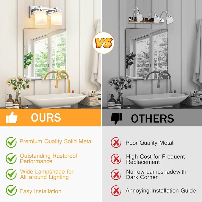 Modern Bathroom Light Fixtures Over Mirror, Vanity Lights for Bathroom Wall Sconces with Milky White Glass Shades, E26 Socket (Bulbs Not Included), 2 Light, Chrome
