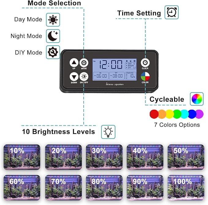 24/7 LED Aquarium Light, IP68 Waterproof Extendable Bracket Fish Tank Light with Timer, 7 Colors, 10 Level Adjustable Brightness, DIY Mode Full Spectrum Aquarium Plant Light for 48-54 Inch Fish Tank