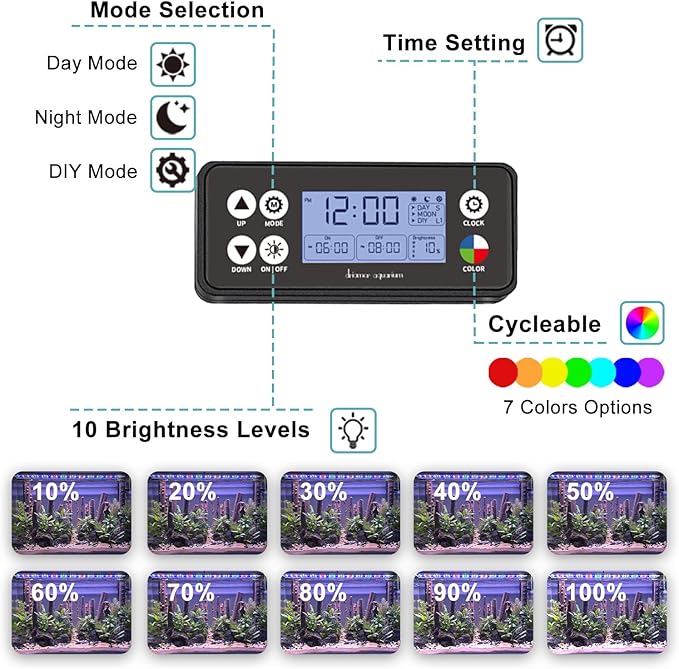 24/7 LED Aquarium Light, IP68 Waterproof Extendable Bracket Fish Tank Light with Timer, 7 Colors, 10 Level Adjustable Brightness, DIY Mode Full Spectrum Aquarium Plant Light for 36-42 Inch Fish Tank