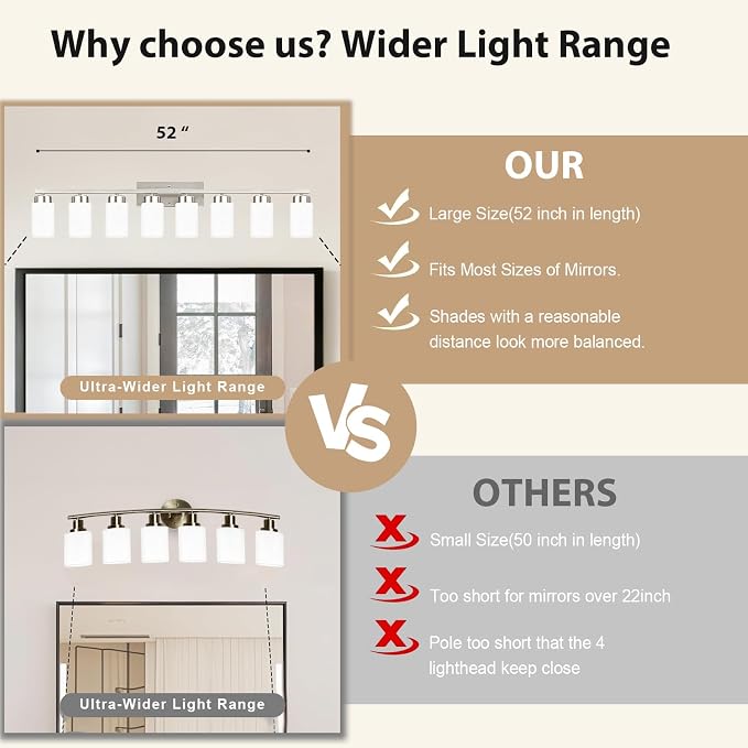 IZORRO Modern Bathroom Light Fixtures, 8 Light Brushed Nickel Vanity Lights, Bathroom Lighting Fixtures Over Mirror with White Glass for Living Room Cabinet Bedroom