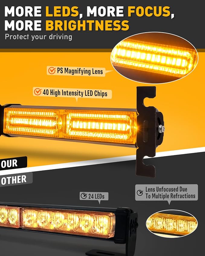 HLauto 1002L Emergency Strobe Traffic Advisor Light Bar: 40LED Dash Safety Warning Flashing Front/Rear Windshield Visor Light for Construction Vehicle, Trucks (2x10.7inch, Amber)