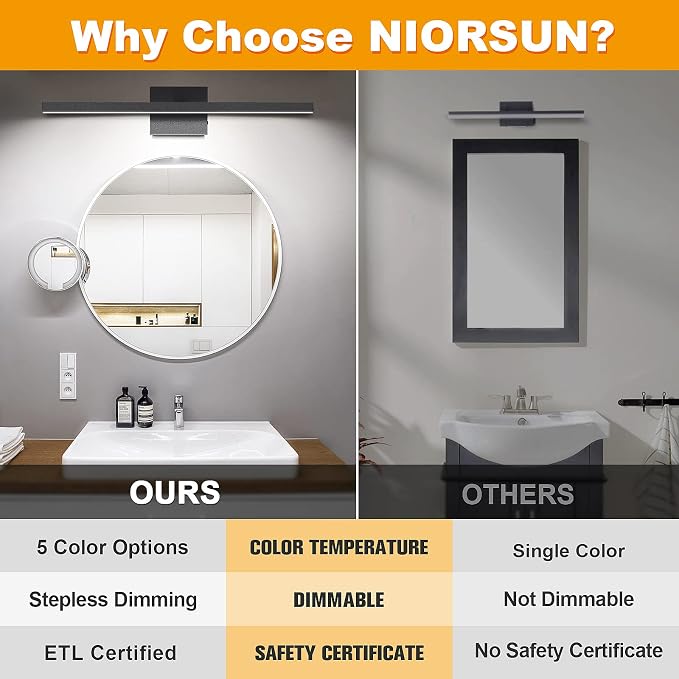 31.5 inch Black Bathroom Vanity Light,18W 5CCT Dimmable LED Bathroom Lighting Fixtures Over Mirror, Modern Vanity Lights for Bathrooms Restroom Mirror- ETL Certified
