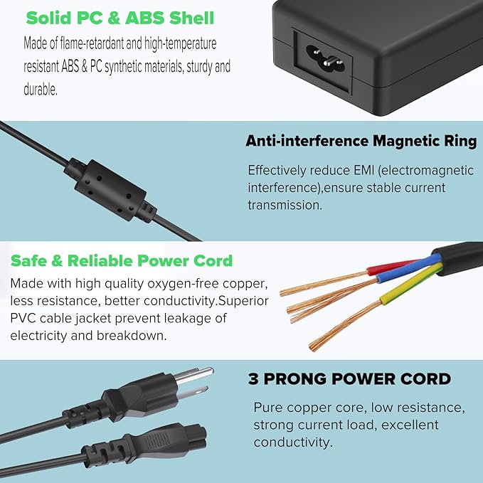 15V Power Cord Compatible with Neewer 14 Inches & 18 Inches Ring Light Compatible with Neewer Photo Studio Ring Light NW-150480D2 DC15V 5A 4.8A Power Supply AC Adapter