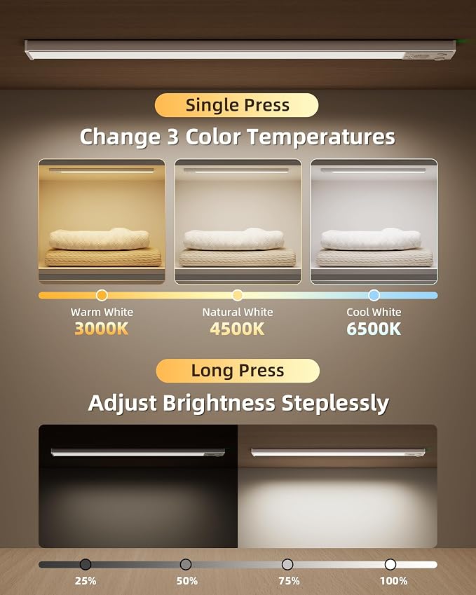EZVALO 17'' Under Cabinet Lighting Wireless, 3Pack Rechargeable Closet Lights, LED Motion Sensor Indoor, Dimmable & 3 Color Temps Battery Operated with Power Display, for Kitchen, Stairs, Bookshelf