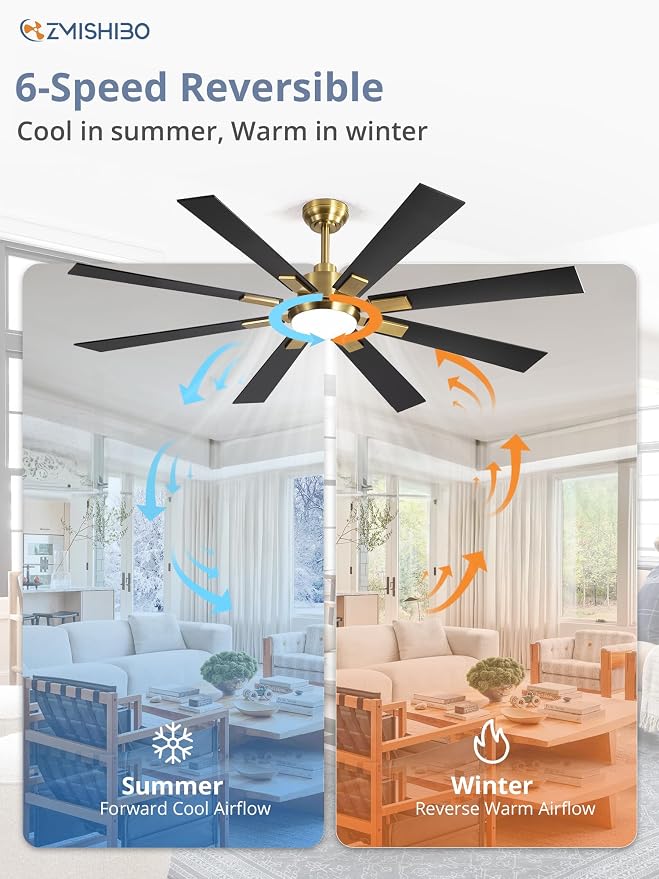 ZMISHIBO 62” Mid Century Ceiling Fan with Light, Remote, Black and Gold | High CFM Powerful Airflow, Quiet DC Motor, 24W 3 CCT LED, Indoor/Covered Outdoor, Dual-Finish, Damp Rated