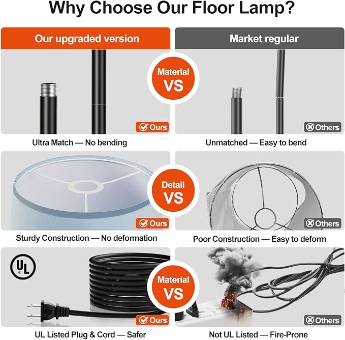 【Upgraded】 Dimmable Black Floor Lamp, 1000 Lumens LED Edison Bulb Included, Arc Black Floor Lamps for Living Room Modern Standing Lamp with Sky Blue Shade, Tall Lamps for Living Room Bedroom Office
