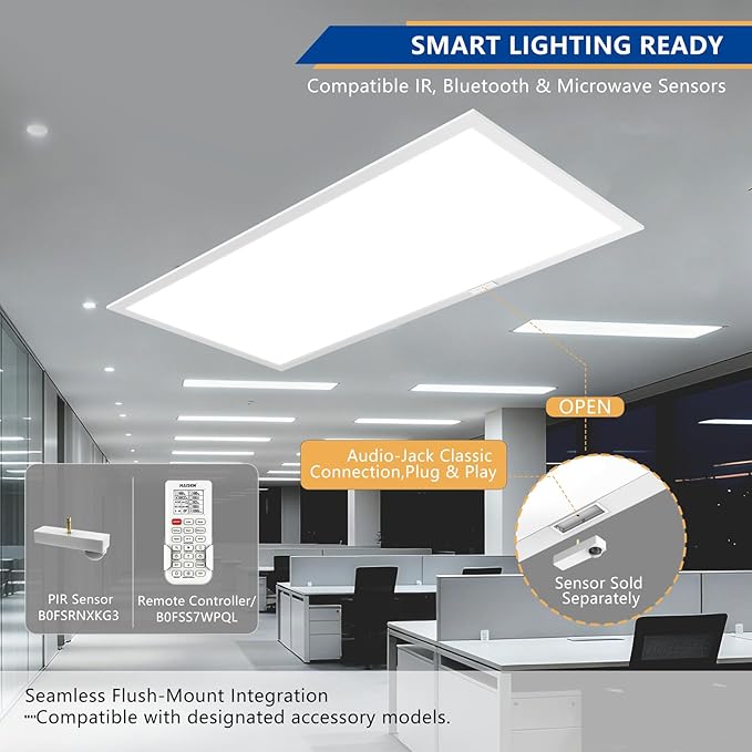 2x4 Backlit LED Panel Light,5 Wattage 25W/30W/35W/40W/50W-Up to 7500Lumens,4 CCT Tunable 3000K/3500K/4000K/5000K,ETL&DLC Certified for Office Commercial Drop Ceiling 2 Pack
