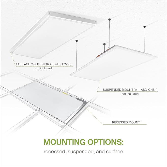 ASD 4 Pack 2x4 LED Flat Panel Light with Emergency Battery Backup - 25/30/40W UL DLC | 5025LM 3500K-5000K 120-277V Dimmable 2x4 LED Drop Ceiling Light Fixture | 2x4 Commercial Lights for Ceiling