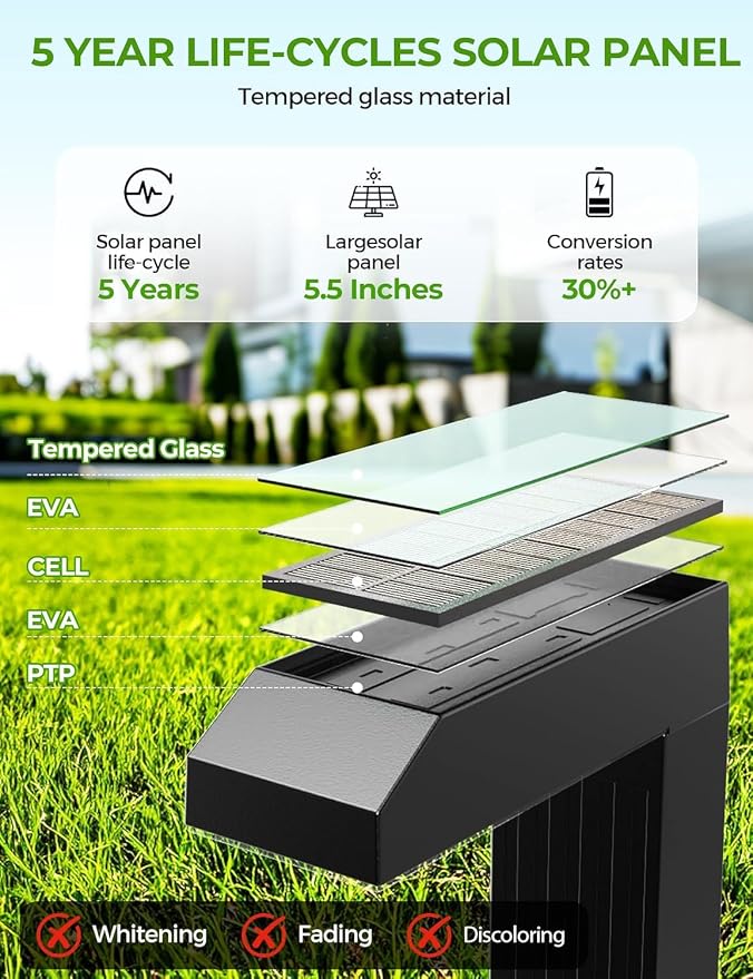 COXSENI Solar Pathway Lights Outdoor,3 Color Temperatures,20 LEDs,8 Pack | Clear Tempered Glass Solar Panel,IP65 Waterproof,Bright Led Landscape Lighting,Yard,Walkway,Driveway,Patio,Lawn,Auto On Off