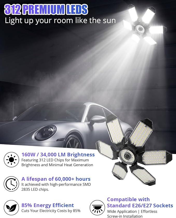 Tudoccy LED Garage Lights 2 Pack, 34000LM 6-Panel Shop Light | 6500K daylight E26/E27 screw-in bulb for workshop, basement, warehouse, attic ceiling fixture
