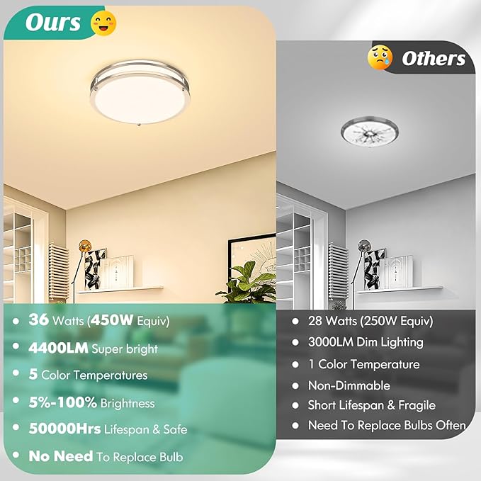 13 Inch LED Ceiling Light Fixture, 36W 4400Lm Flush Mount Ceiling Lights, Dimmable 5CCT 2700K/3000K/4000K/5000K/6500K, Super Bright Modern Bedroom Lamps for Kitchen Hallway, Brushed Nickle, 2 Packs