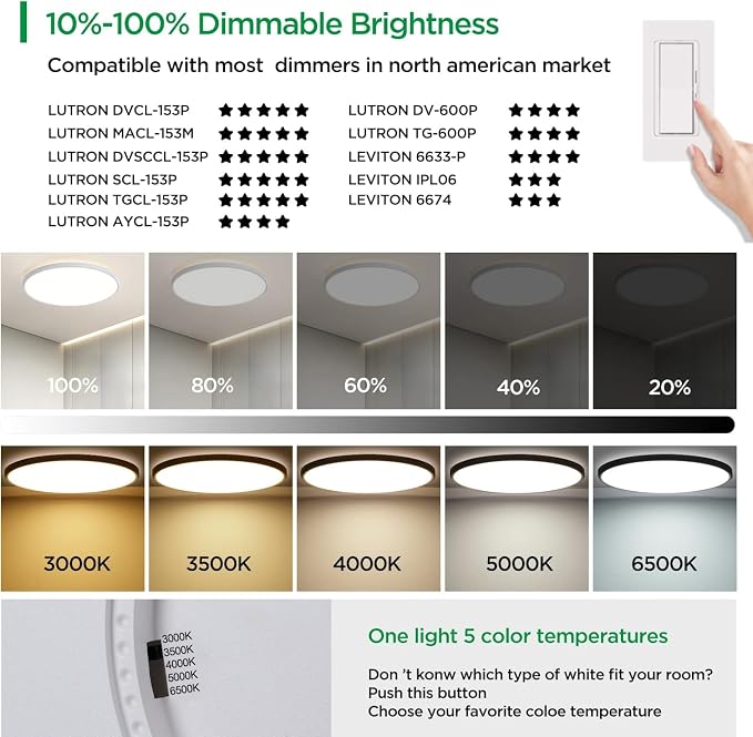 TALOYA 18" Flush Mount LED Ceiling Light,36W 5CCT,Dimmable,2-Pack White | Ultra Slim Low Profile Round Ceiling Light Fixture for Bedroom,Living Room,Kitchen