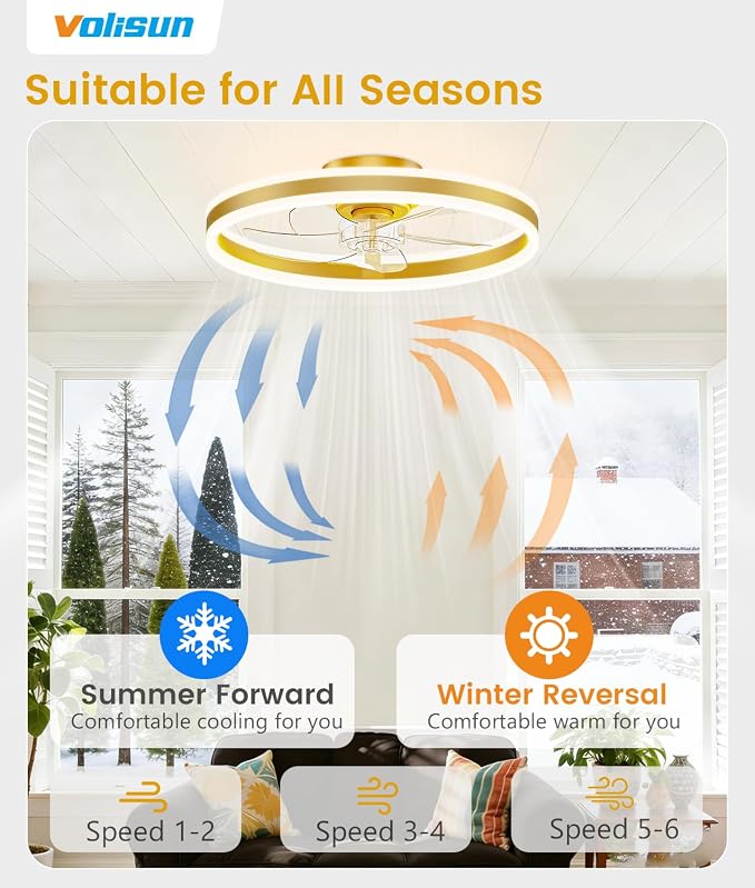 VOLISUN Low Profile Ceiling Fans with Lights and Remote, 20in Flush Mount Ceiling Fans with Light, 3000K-6500K Dimmable Fandelier LED Fan Light, Gold Bladeless Ceiling Fans with Lights for Bedroom