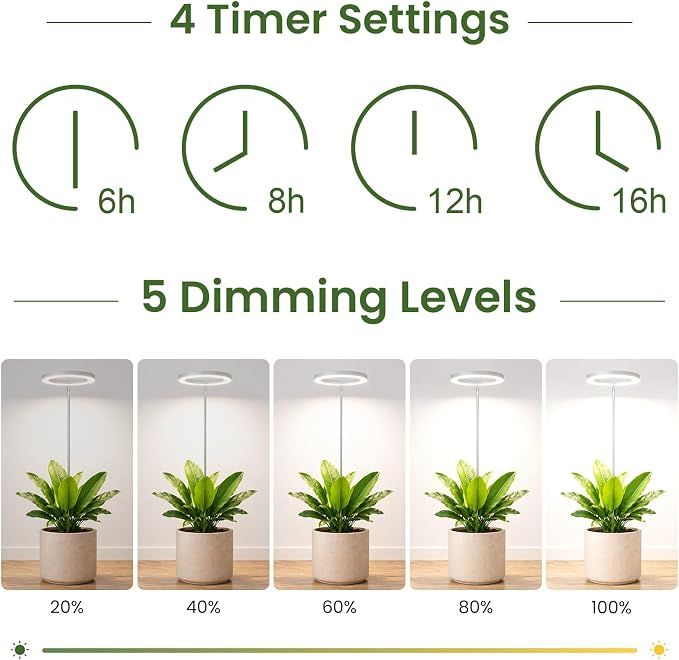 Grow Lights for Indoor Plants, 6.3" Full Spectrum Plant Light with Base | 59" Adjustable Grow Lamp For tall Large Plants, Base/Soil Stake, 6/8/12/16H Auto Timer, 3 Light Color, 5 Brightness, White