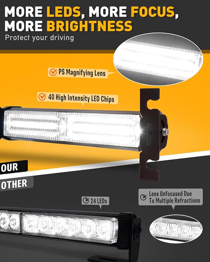 HLauto 1002L Emergency Strobe Traffic Advisor Light Bar: 40 LED Dash Safety Warning Flashing Light, Front/Rear Windshield Visor Lights for Construction Vehicle, Tow/Plow Truck (2x10.7inch, White)