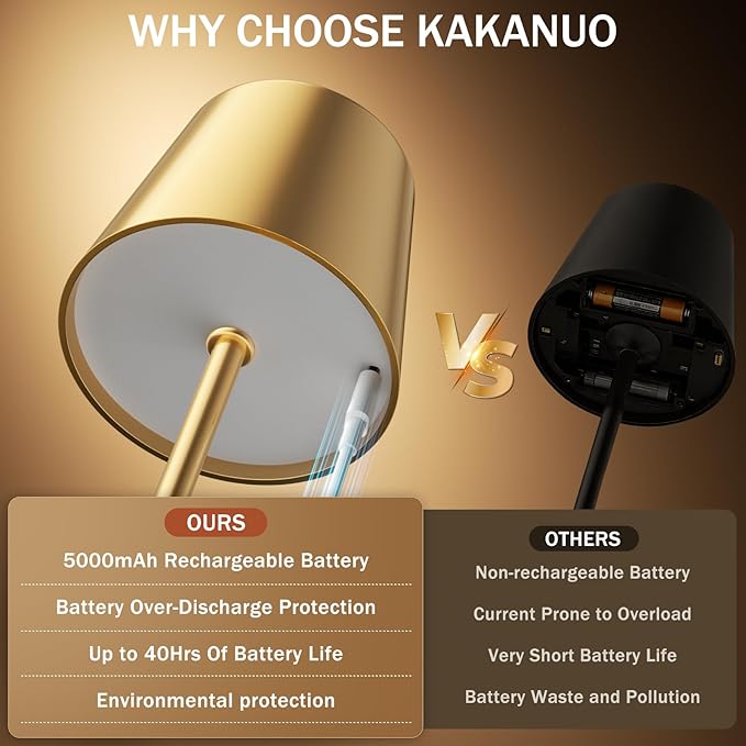 Kakanuo Gold Cordless Rechargeable Table Lamp, 4 Pack Portable Desk Lamp with 5000mAh Battery, Touch Control Stepless Dimming, Wireless Night Light for Dining, Outdoor Camping, Coffee Shop