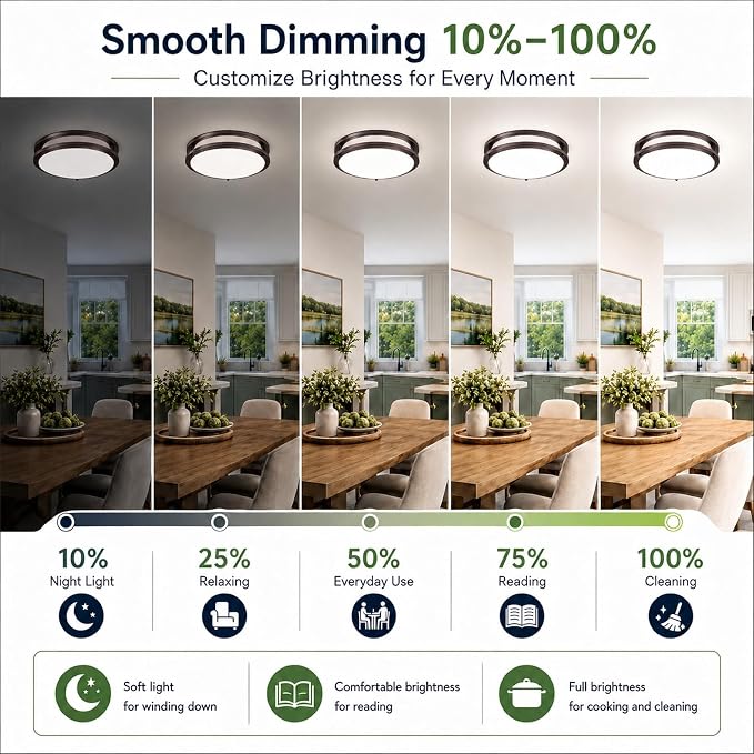 13Inch 36W Super Bright 3600lm Flush Mount LED Ceiling Lights, 1-Pack Oil-Rubbed Bronze Dimmable Ceiling Light Fixtures, 5CCT Selectable 2700K-6500K, Energy-Efficient Modern Ceiling Lamp, Easy Install