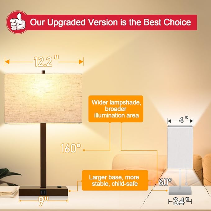 Lynnoland 21" Set of 2 Table lamp with USB A+C & AC Outlets, Touch Control 3-Way Dimmable Nightstand Lamps for Bedroom Living Room Office Reading, Line Shade Touch Lamps, 3000K LED Bulbs Included