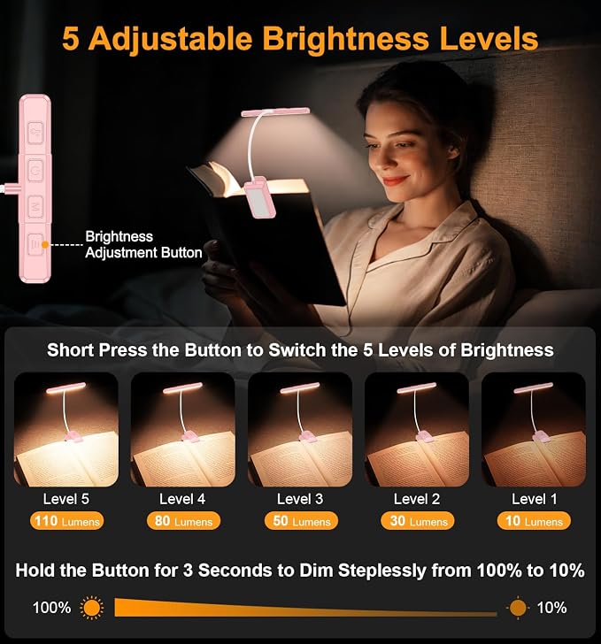 Gritin 2026 Gen 2 Book Light for Reading- 32 Eye Caring Full Spectrum LED | 5 Colors & 5 Brightness, Adjustable Wide/Narrow Beam, Upgrade 1500mAh Long-Lasting Rechargeable Clip on Light-Pink