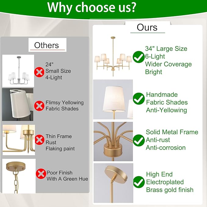 Antique Brass Gold Chandeliers for Dining Room, 6-Light Modern Chandelier Light Fixture over Table, with White Fabric Shade, 34" Large Transitional Kitchen Pendant Lights for Living Room Bedroom Foyer