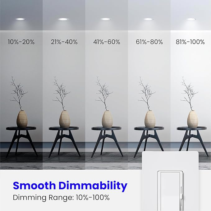 Feit Electric BR30 LED Light Bulbs, 100W Equivalent, Dimmable, E26 Standard Base, 80 CRI, 1400 Lumens, 5000K Daylight, 120V, 10 Years Lifetime, Damp Rated, 24 Pack, 100BR30DM85010KLED/6