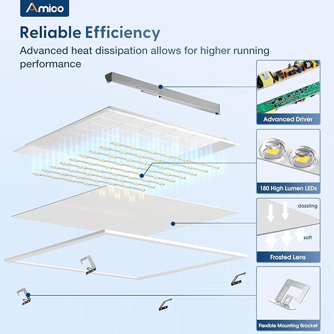 Amico 24 Pack 2x2 LED Flat Panel Light 5000LM Adjustable, 0-10V Dimmable Troffer LED Drop Ceiling Light Fixtures, 4000K/5000K/6500K Selectable for Office - Dustproof ETL Listed, FCC, DLC