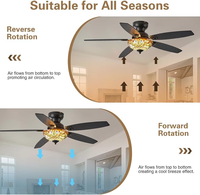 Ceiling Fans with Lights-52 Ceiling Fan Chandelier and Glass Shade | 52" Ceiling Fan Chandelier with 5 Dual-Blades and Glass Shade, 6 Speeds and Reversible, Indoor and Outdoor, Retro Style