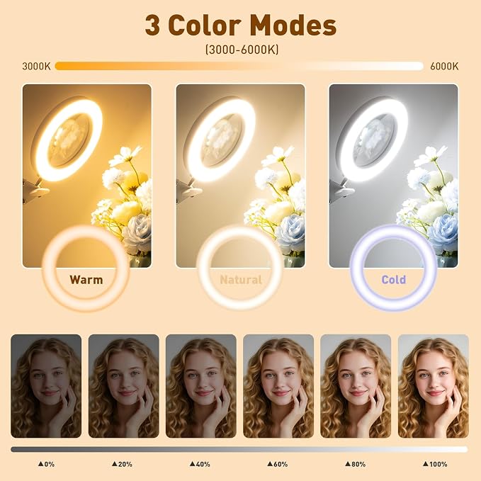 KIRKAS 10X Magnifying Glass with Light and Clamp, Swivel Arm LED Desk Lamp | 10 Level Dimmable 3 Color Modes, Lighted Magnifier with Light for Repair, Craft, Sewing, Reading, Close Work - White