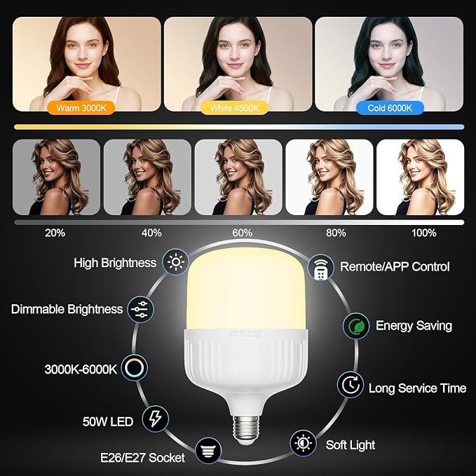 EMART Softbox Photography Lighting Kit, 50W LED 2PCS Soft Box with Boom Arm | Professional Equipment 16"x16" & 20"x20" Softbox, 50W 3000-6000K LED Bulbs, APP/Remote, Stand with Boom Arm for Studio, Vedio