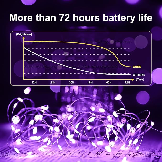 50 Pack Fairy Lights Battery Operated, 7ft 20 LED 3 Modes Speed Twinkle Mini String Lights Waterproof Silver Wire Firefly Starry Lights for Mason Jars Wedding Party Christmas Decorations