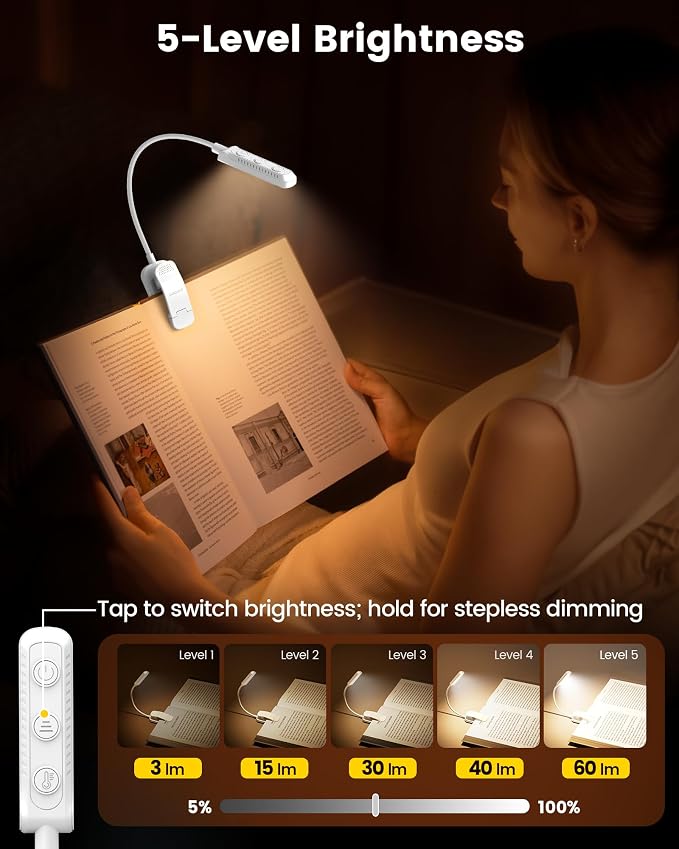 Glocusent 13 LED Book Lights for Reading at Night, Gifts for Book Lovers | Rechargeable Eye-Caring 3 Amber Colors Stepless Dimming, Travel Clip-on Lamp, Christmas Stocking Stuffer Reader Men Women Kid